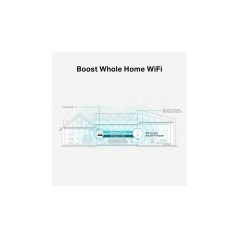 TP-Link RE315 V1 WiFi Range Extender - Enhance Your Network with Seamless Coverage & Reliability!